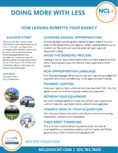 How Leasing Benefits You - 2023