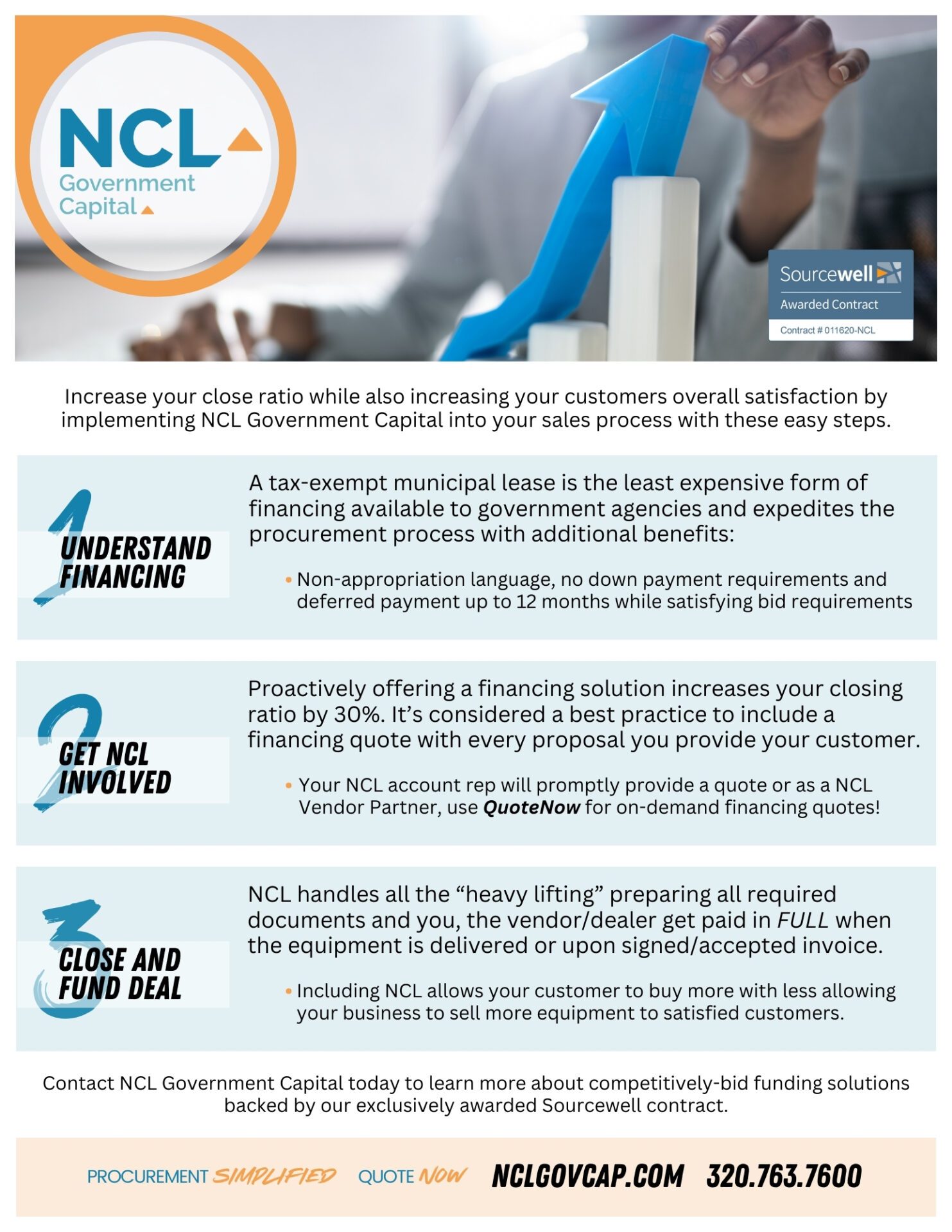 NCL 3 Steps NCL 3 Steps